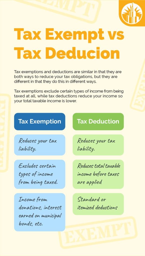 side hustle tax-deductible?